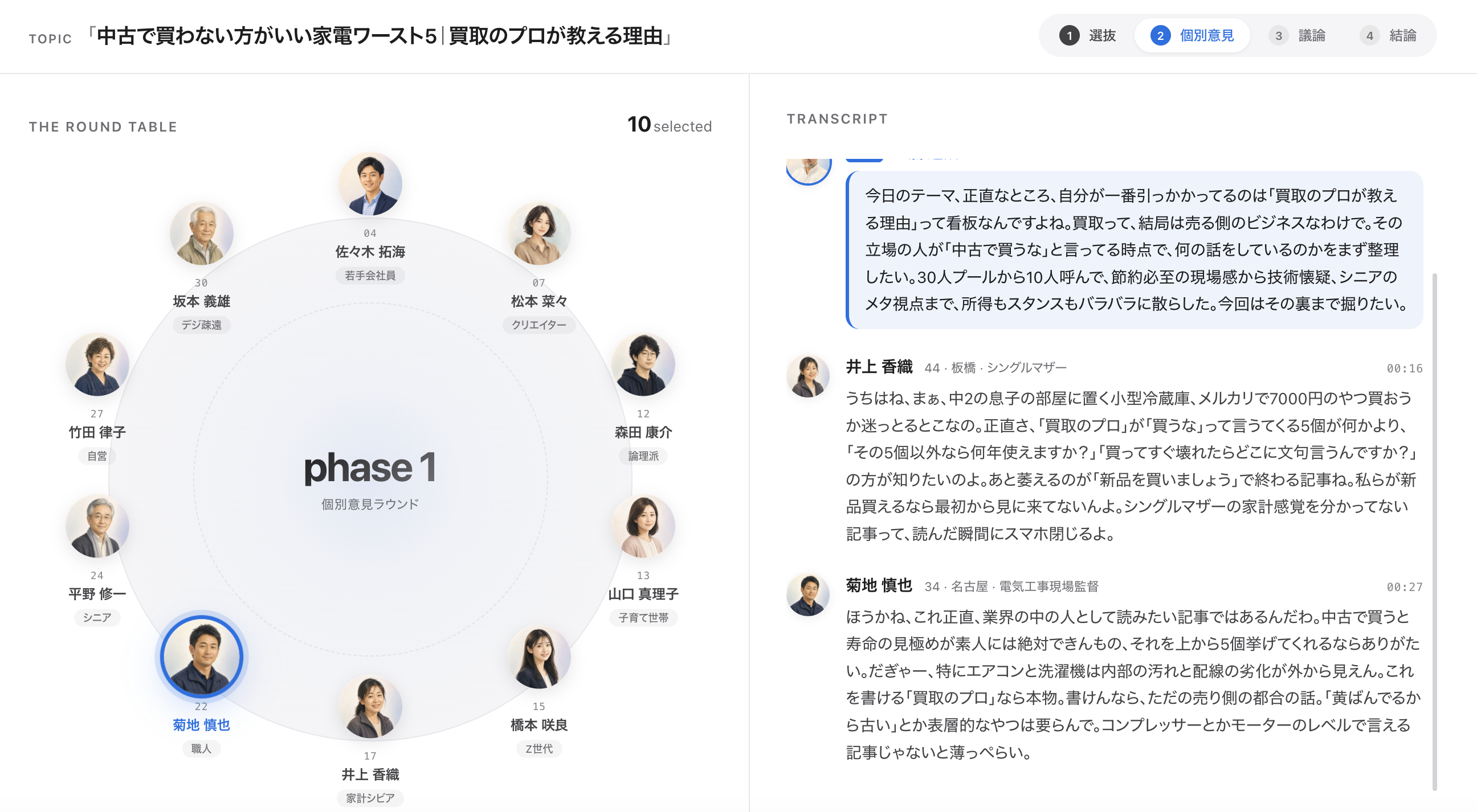 30人のペルソナが記事テーマを議論する『ペルソナ会議室』の画面
