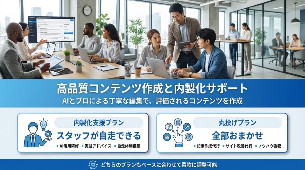 高品質コンテンツ作成と内製化サポートの図解